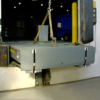 Installation of Dock Leveler